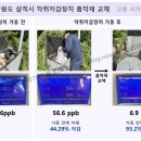 (주)가람환경 이미지