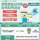 동국대학교 DUICA