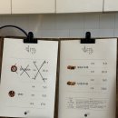 호두당(군산수송점) 이미지