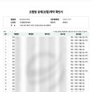 월명관광여행사 이미지