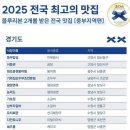 블루리본 - 부산진구 중앙대로 717 | 블루리본