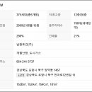 포항시북구54 이미지