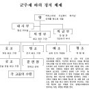 부산가톨릭/ 한국근현대사상의이해/112분반/노인요양학과/20060403/전혜진 이미지