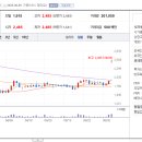 신성바이오텍 이미지