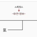 푸른솔한의원 이미지