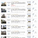 세븐일레븐 용인타운점 이미지