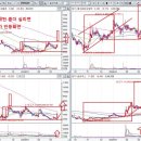 한독케어랩 이미지