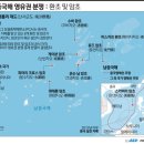 합동부속