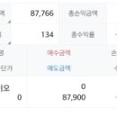 (주)에이치엔에스바이오 이미지