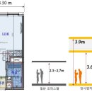 세진공인중개사무소 이미지
