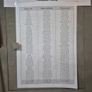 원투체육관 | 여자 복싱 한 달 후기 다이어트 효과 가격 : 선릉역 홍수환스타복싱체육관 강남