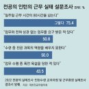 그냥 심심해서요. (25296) 1년 인턴 없애고, 2년 임상수련의 이미지