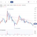 힐 태양광발전소 이미지