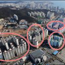 동부올림픽타운 이미지