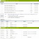 신통영가스충전소 이미지