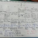 앨비스노래연습장 이미지