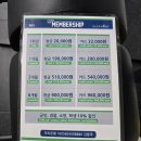동광체육관 | 평택 크로스핏 체육관 &#39;엘리펀트 평택점&#39; 방문 후기