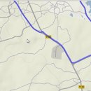 포터링