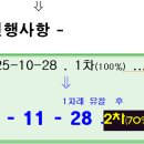 수원-1998 이미지