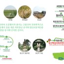 구불3길(큰들길) 이미지