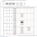 25년 공군 항공기관 9급 군무원 합격수기 이미지