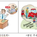 공직자 행동강령, 생활속 실천은 이렇게 이미지