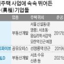 부동산임대 이미지