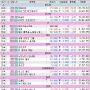(주)엠디에스팜 | 9월 26일(금) 매매 관점 및 장전 주요 뉴스