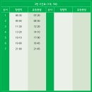 모암주유소