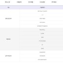 세일공업주식회사 이미지