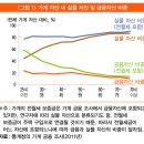 재테크스쿨
