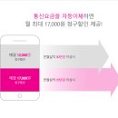 LG U+(엘지 유플러스) 통신비 할인 신용카드 - NEW LG U+ 우리카드