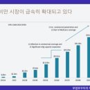 우호의발효이야기