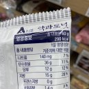지에스(GS)25 광진구의점 이미지