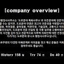 이앤씨행정사사무소 이미지