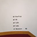 캐슬1477