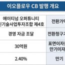 에스에이치벤처스 네이버블로그