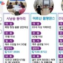 동부(아산시)건강생활지원센터 이미지