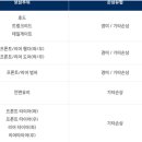 현대자동차서비스 앞 네이버블로그