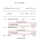 이마트에브리데이궁내점