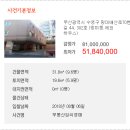 망미2-302 이미지