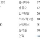 에덴종합마트 이미지