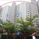 울산전하동현대홈타운아파트 이미지