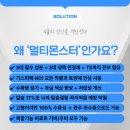 멀티몬스터