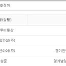 (주)지투비 이미지