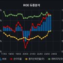 에스엠산업 이미지