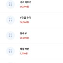 농소리조개구이