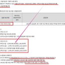 두원메디칼 이미지