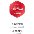 리뷰노트 | 블로그초보 판다랭크 블로그 등급 S- 후기 리뷰노트 노출점수 96.4점 공개