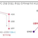 가좌3리 이미지